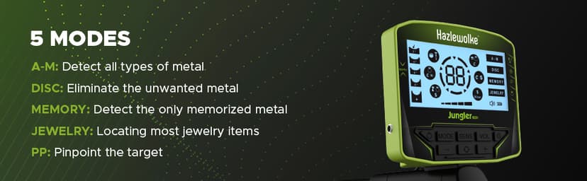 Metal Detector for Adults, Rechargeable Battery for 20H Typical Use, 5 Professional Mode with Higher Accuracy 10” Waterproof Coil for Gold Detecting