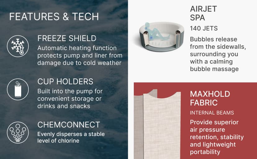 Bestway Coleman Palm Springs 4 to 6 Person EnergySense Smart AirJet Plus Inflatable Hot Tub Outdoor Spa with 140 AirJets and Insulated Cover