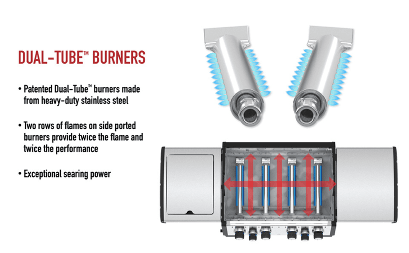Broil King 958944 Regal S 590 Pro IR Propane Gas Grill, 5-Burner, Stainless Steel
