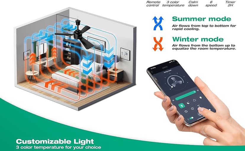 Ceiling Fans with Lights,28" LED Fan Light Hanging with Hook,Hook Type Ceiling Fan,Plug in Ceiling Fan Light,35W,3000-6500k,Remote Control,Portable Fan for Camping Bed,Patios,(Black)