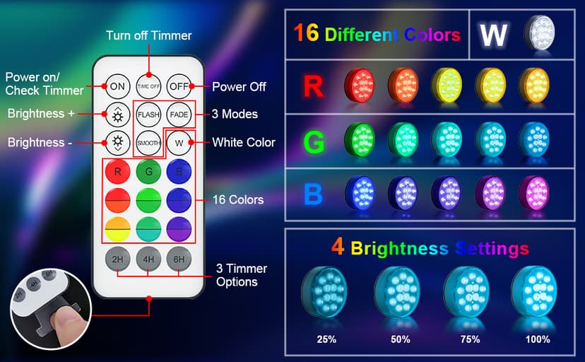 Pool Lights, Upgraded Rechargeable Submersible LED Lights with Remote IP68 Waterproof 16 Colors Hot Tub Underwater Pool Lights for Above Ground Inground Pool, Bath, Party, Vase 2 Pack