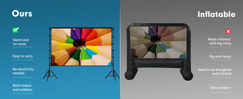 Projector Screen and Stand,Towond 120 inch Outdoor Projection Screen, Portable 16:9 4K HD Rear Front Movie Screen with Carry Bag Wrinkle-Free Design for Home Theater Backyard Cinema