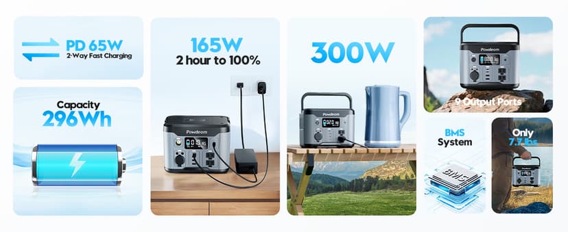 300W Portable Power Station, Powdeom 296Wh Power Bank with AC Outlet, Solar Generator Laptop Charger, Battery Backup Power Supply for Camping, Outdoors, Home Emergency Outage