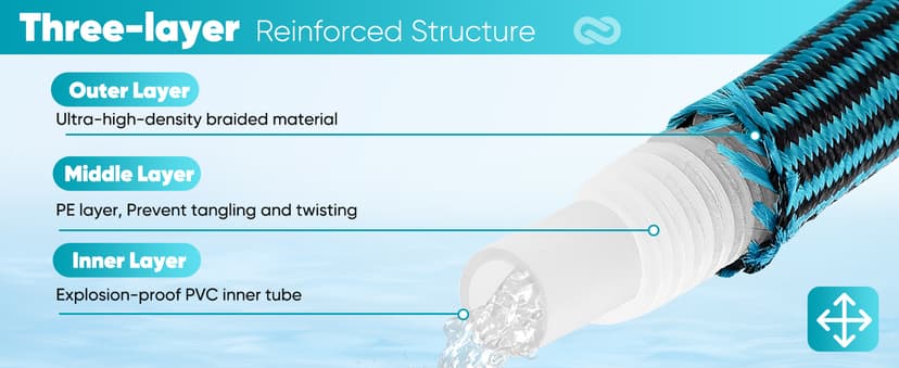 Garden Hose 50ft, Non-Expanding Water Hose Ultra Lightweight, Kink-Free, Sturdy, Flexible, Abrasion Resistant Hose for Yard, Lawn, Outdoor, Marine and Camper