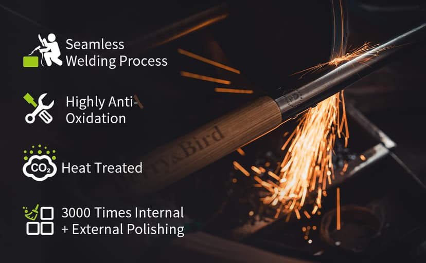 Garden Digging Spade, 41" Stainless Steel Square Border Spade, Heavy Duty European Shovel with D-Grip Handle, Traditional English Style Flat Shovel for Digging, Yard Work, Transplanting