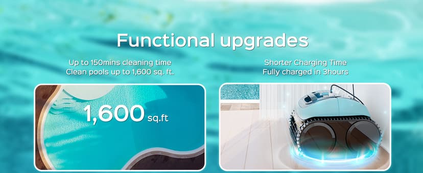 Pool Vacuum for Inground Pools, Cordless Robotic Pool Cleaner, Wall and Waterline Cleaning, Intelligent Route Planning, 150 min Runtime, for Pools up to 1,600 Sq.ft