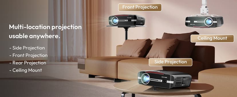 4K UHD Daylight Karaoke Projectors 1800 ANSI Movie Projector Built-in WiFi Bluetooth, 300″Display, 38W Speaker, Auto Focus & Keystone, Android TV NFC Screen Sharing Outdoor Home Theater Proyector