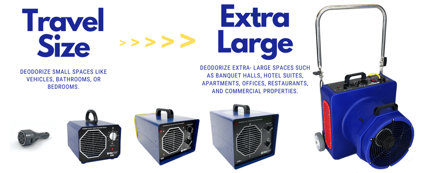 OdorStop OS2500UV Professional Grade Ozone Generator Ionizer for Areas of 2500 Square Feet+, For Deodorizing and Purifying Medium Size Areas Such as Hotel Rooms, Offices, and Basements