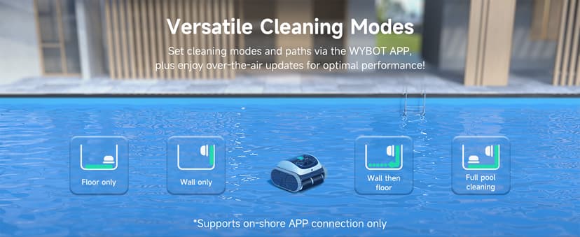 (2025 Upgrade) WYBOT C1 Robotic Pool Vacuum for Inground Pools, 150min Runtime Cordless Pool Cleaner, 4-in-1 Wall & Waterline Cleaning Up to 1,614Sq.ft, Smart Navigation, App Support