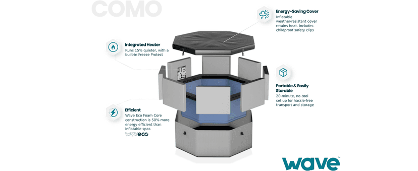 Como 6 Person Eco Foam Hot Tub | Portable Outdoor Spa with Rapid Heating | Durable PVC Material | Easy Setup | Ideal for Garden and Patio Relaxation | Graphite Gray