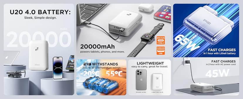 Litheli 40V (2 x 20V) 16" Electric Lawn Mower Cordless, Walk Behind Lawn Mower with 6-Height Adjust, Portable & Lightweight Push Battery Powered Lawn Mower (2 * 4.0AH Batteries Included)