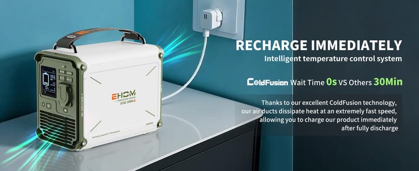 EHOM Portable Power Station 350W (Peak 700W), EP350 299Wh Solar Generator with 120V Pure Sine Wave AC/USB/Car Outlets, Backup Lithium Battery Generator for CPAP Outdoor RV Camping Emergency Blackout