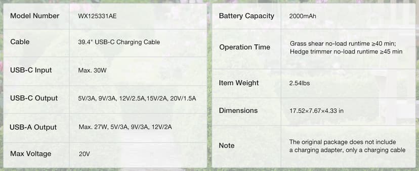 WORKPROX 20V Cordless Grass Shear & Shrubbery Trimmer - 2-in-1 Handheld Electric Grass Trimmer Hedge Shears/Grass Cutter, Rechargeable Lithium-Ion Battery and Type-C Cable Included
