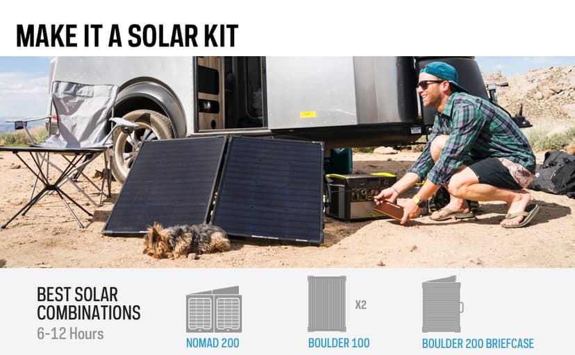 Goal Zero Yeti 1000 Core Portable Power Station, 1,000 W, Solar-Powered Generator (Solar Panel Not Included), USB-A/USB-C Ports and AC Outlets, Power for Camping (Yeti 1000 Core)