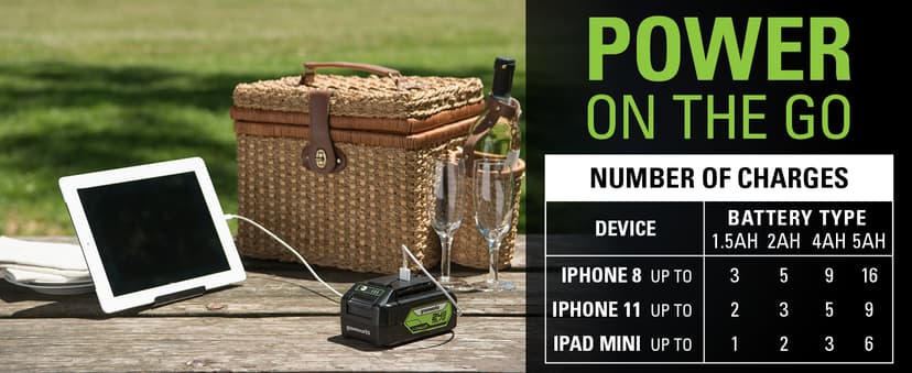 Greenworks 48V (2 x 24V) 20" Brushless Cordless (Push) Lawn Mower (LED Headlight), (2) 4.0Ah Batteries and Dual Port Rapid Charger Included (125+ Compatible Tools)