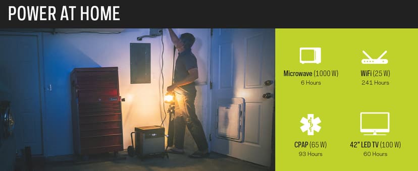 Goal Zero Yeti Portable Power Station - Yeti 6000X w/ 6,071 Watt Hours Battery Capacity, USB Ports, AC Inverter & 2 Ranger 300 Briefcase Solar Panels - Rechargeable Generator for Home, RVs, Work Sites