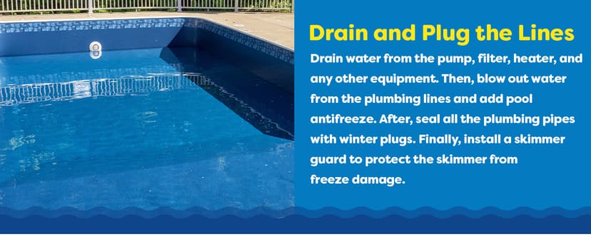 In The Swim Pool Closing Kit - Winterizing Chemicals for Above Ground and In-Ground Pools - Up to 15,000 Gallons