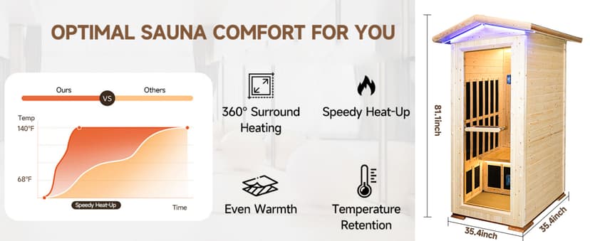 Outdoor Sauna 1 Person for Home Backyard Sauna Outdoor Infrared Sauna 1 Person Dry Sauna for Home Far Infrared Sauna Outdoor Spruce Wood Sauna 1300W Low EMF Single Person Infrared Sauna Room in Home