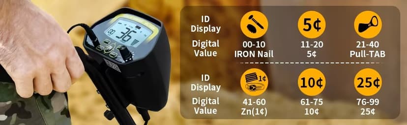 SAKOBS Metal Detector for Adults - High Accuracy Metal Detector with Discrimination Mode & Distinctive Audio Prompt and LCD Display Waterproof Search Coil for Treasure Hunting Beginners Professionals