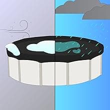 Rx Clear Pool Closing Kit for Above Ground & Inground Pools | Includes: pH Powder, Shock, Winter Stain Out, & Winterizing Dispensers | Up to 45,000 Gallons