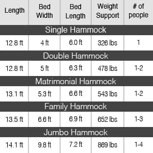 Breezy Point Mayan Mexican Jumbo Hammock